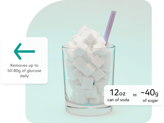 40g of sugar in soda infographic