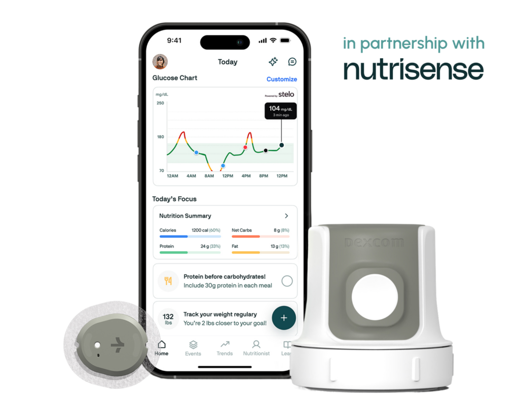 Continuous Glucose Monitor (CGM)