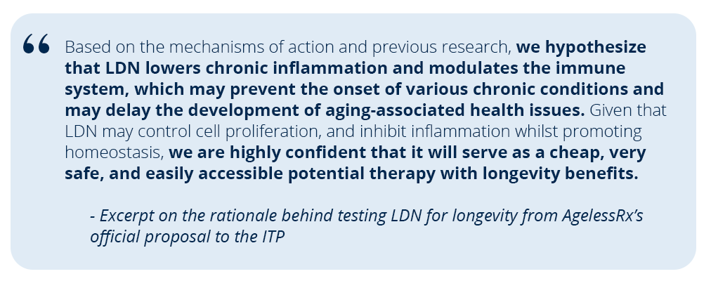 Testing LDN for longevity from AgelessRx’s official proposal to the ITP