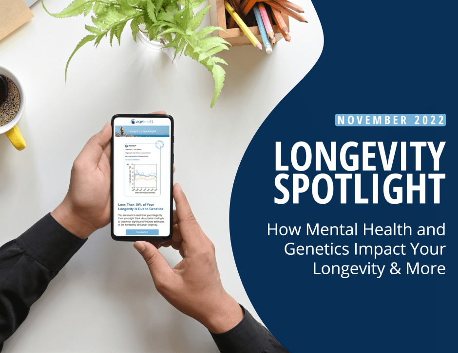 Thumbnail image for the blog post: Longevity Spotlight November 2022